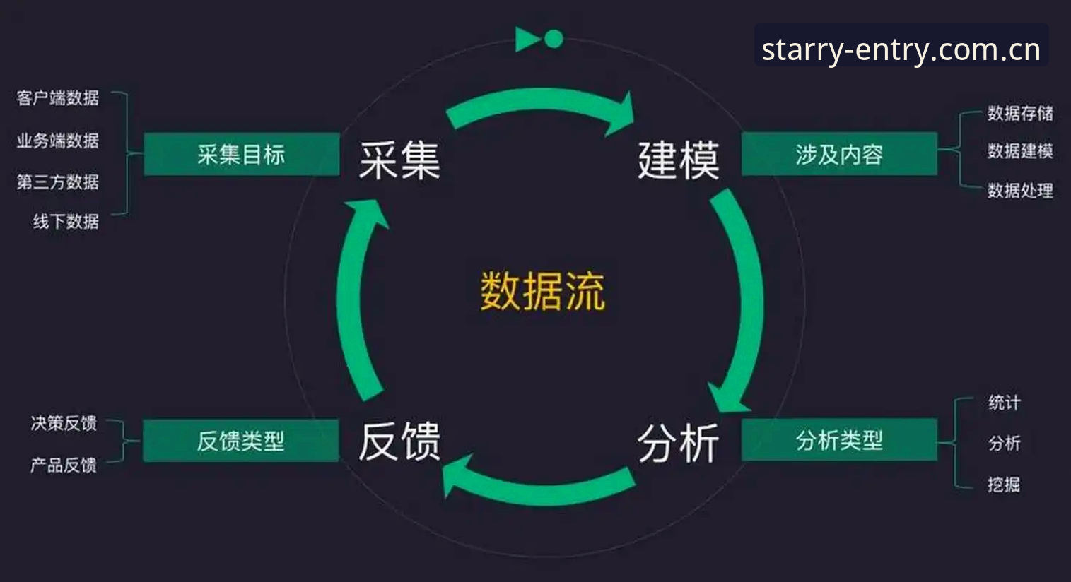 星空入口CN赛事数据教程 星空入口CN赛事数据使用深度评测:一名足球数据分析师的决策框架