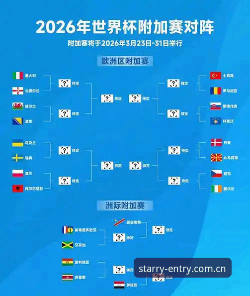 星空入口官网手机版 72小时备战、170人团队与3年筹备:2026世界杯裁判新规的深度解构